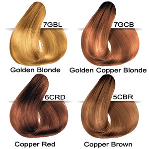Copper Colour Chart